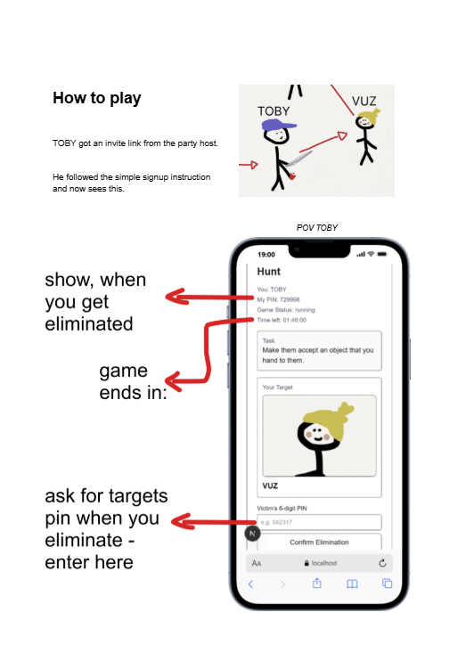 Game progression showing elimination chain